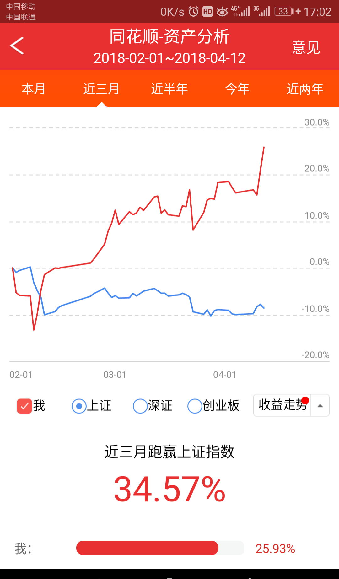 异常波动！停牌