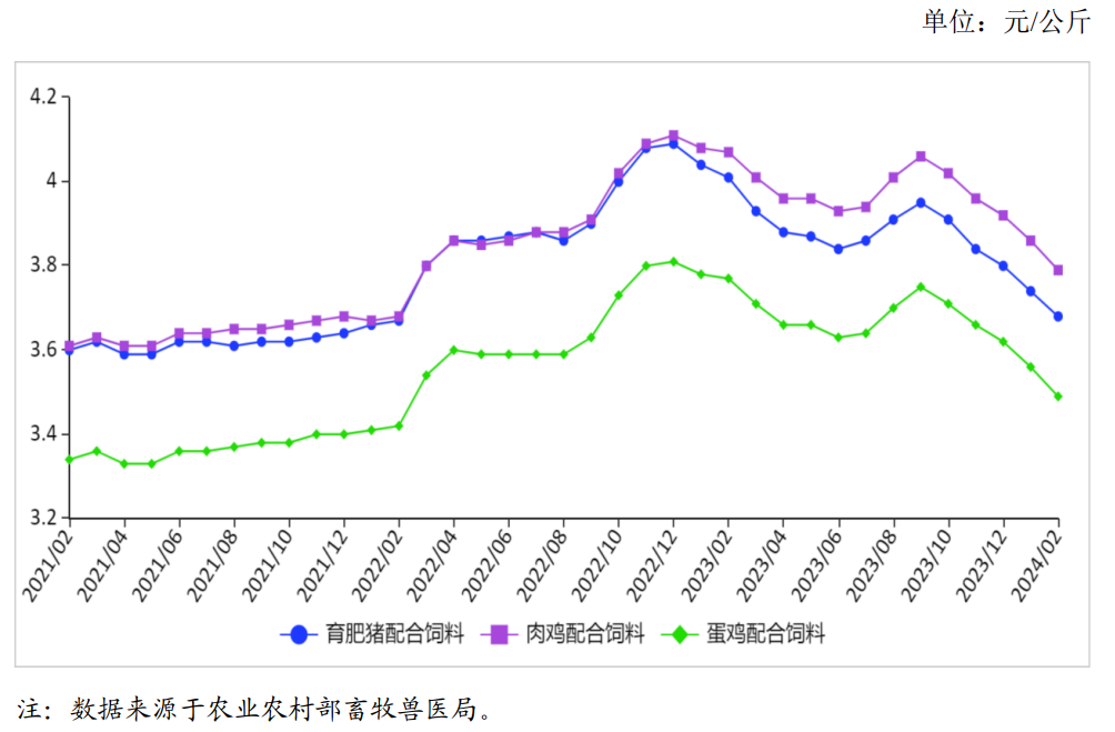 2024年4月26日泉州盘螺价格行情最新价格查询