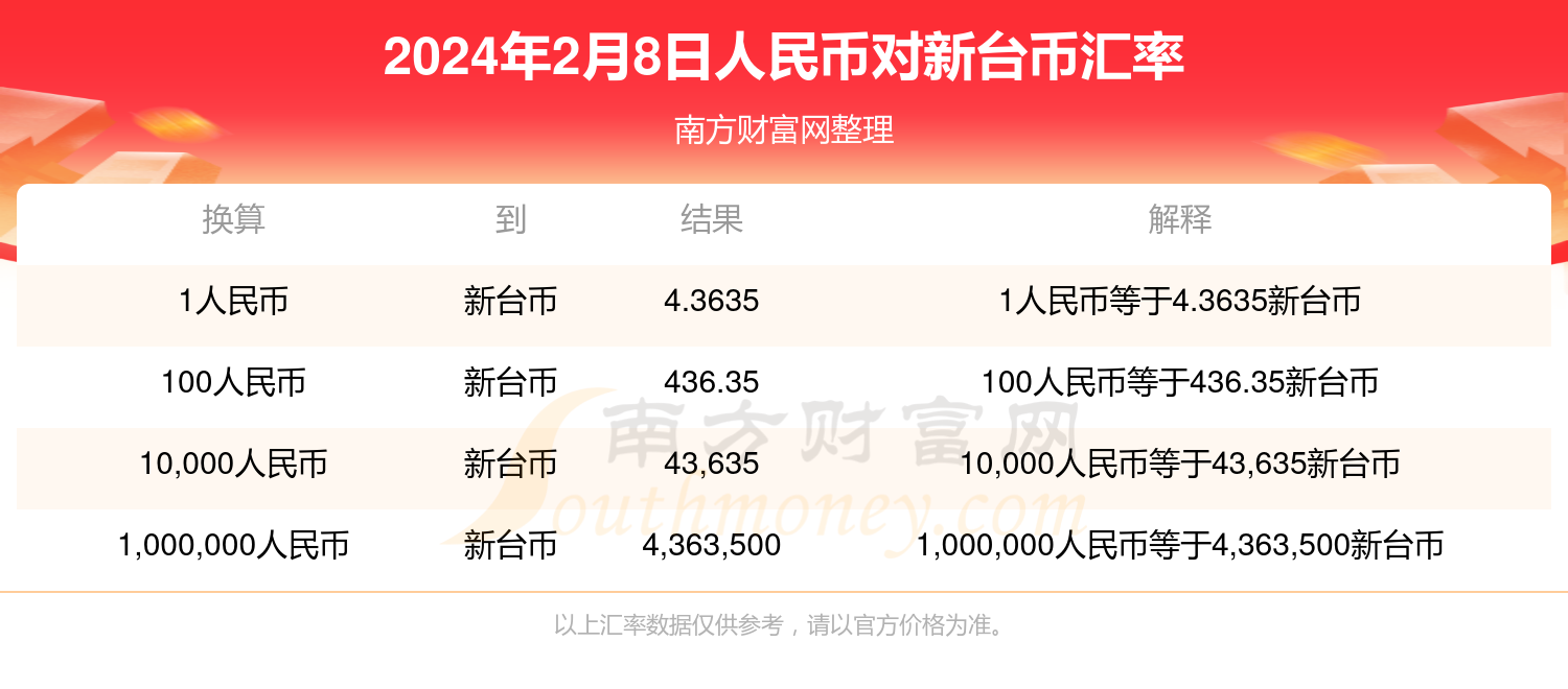 2024年4月26日沈阳矩形管价格行情最新价格查询