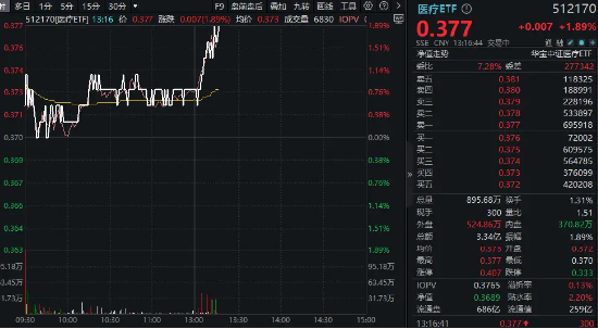 商品日报（4月29日）：利好提振锰硅碳酸锂大幅走高 集运欧线尾盘跳水