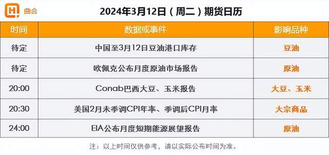 财联社债市早参4月30日 |财政部发布政府债券柜台交易业务有关事项，5月1日起施行；万科一季度净利润同比由盈转亏