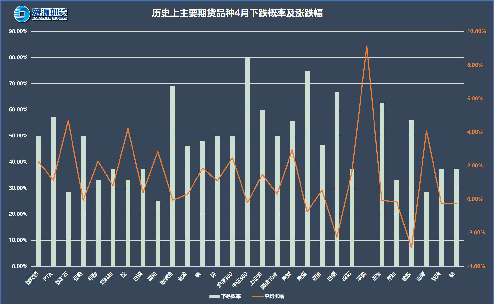 债市行情速递丨国债期货各主力合约涨跌不一