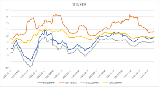 债市缓慢复苏，30年国债ETF(511090)持续“吸金”能力显著