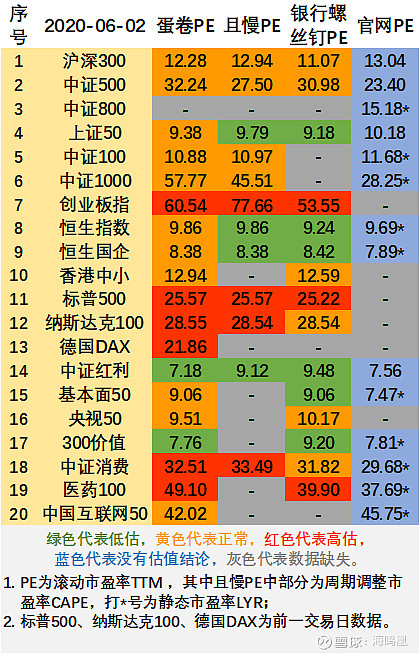 兴华基金李静文：今年财政政策和货币政策大概率利多债市