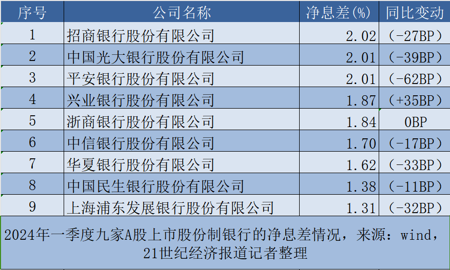 财联社债市早参5月11日|财政部下周一召开超长期特别国债发行动员会；私募瑞丰达“人去楼空” 浦东分局经侦支队已受理案件