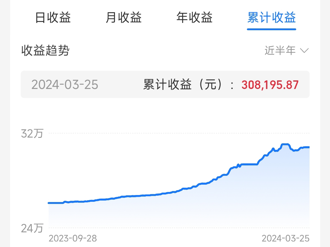 债市周历