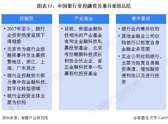 中国证监会：严把IPO准入关，出清不合格上市公司