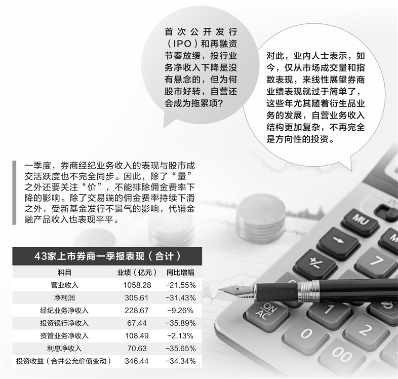 聚星科技IPO：净利连续两年下降，被竞争对手起诉