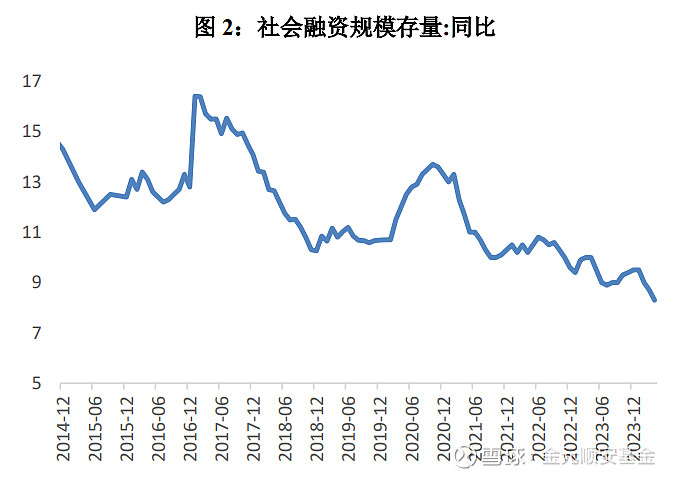 险资长钱配置新趋势：产寿险债券持仓同比增超15% 权益配置比例略有下滑