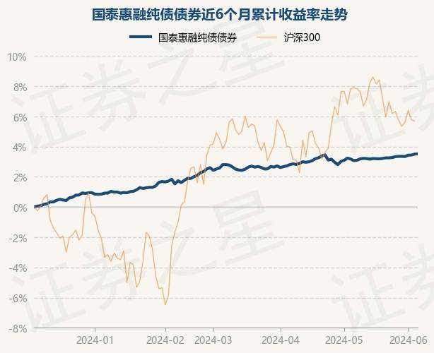 河南新惠建投拟发行20亿元境外债，主承销商中标结果公布
