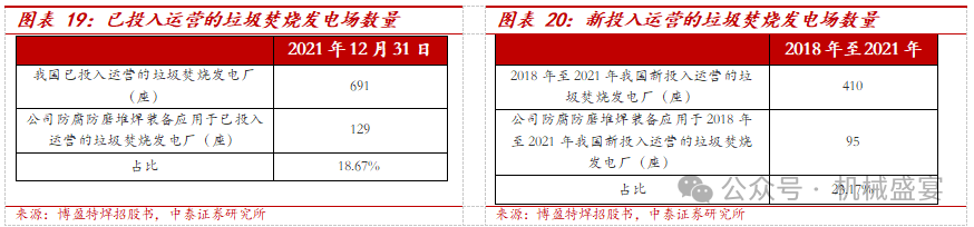 维赛新材核心募投项目引人关注 建设周期、建筑面积与环评报告差异显著