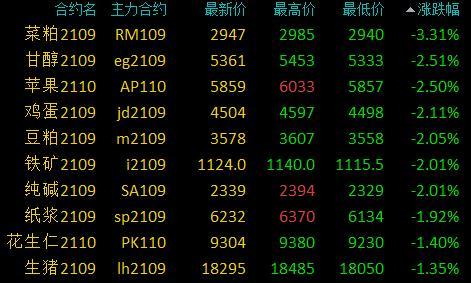 沪锡盘面震荡整理 矿端供应紧张已成事实