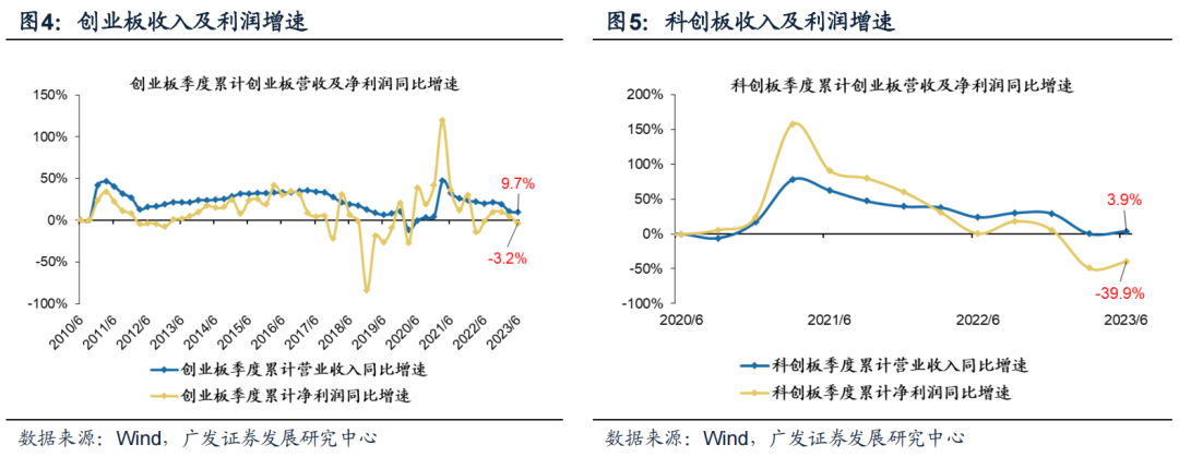深度｜300万保险代理人新趋势：队伍企稳，向规划师转型