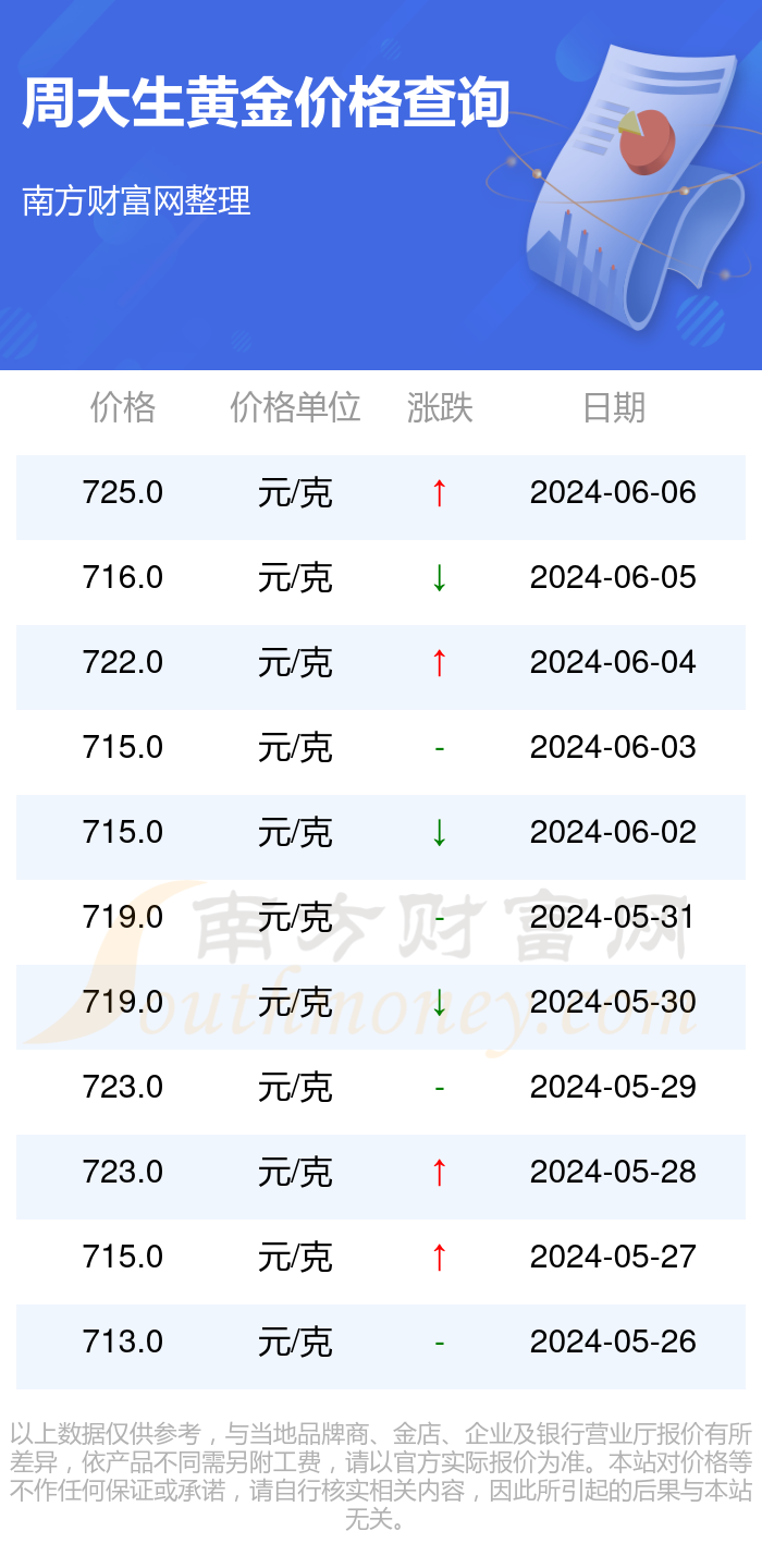 （2024年11月20日）今日国际铜期货最新价格行情查询