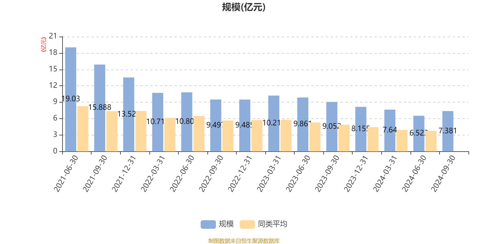 2024三季报预增概念涨2.14%，主力资金净流入这些股