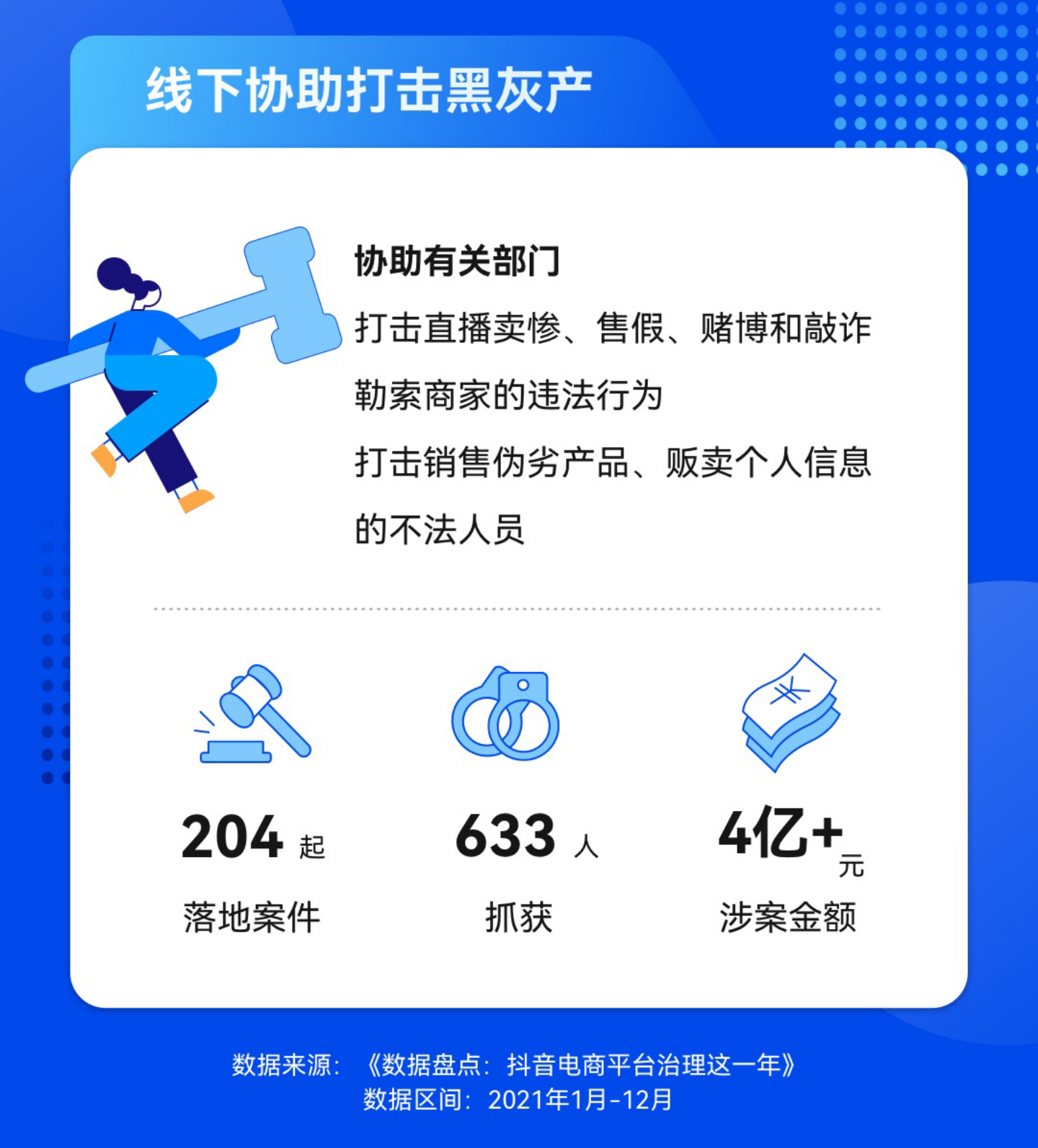 抖音将建立安全与信任中心 推进算法和平台治理透明化