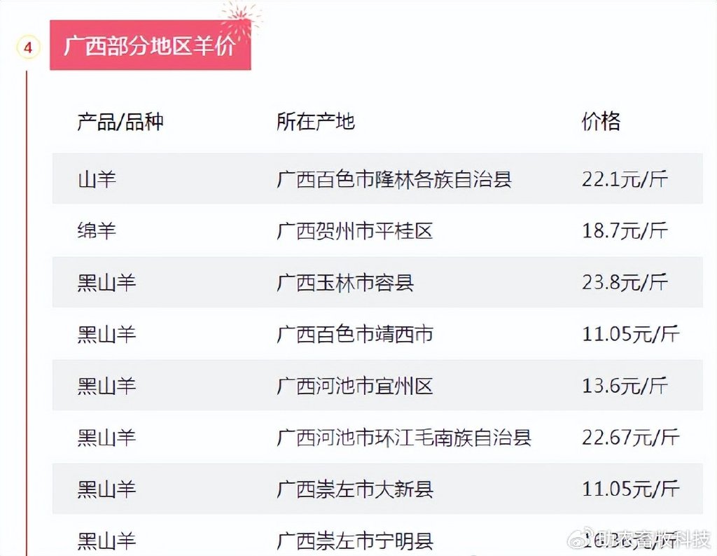（2025年2月17日）今日沪锌期货和伦锌最新价格行情查询