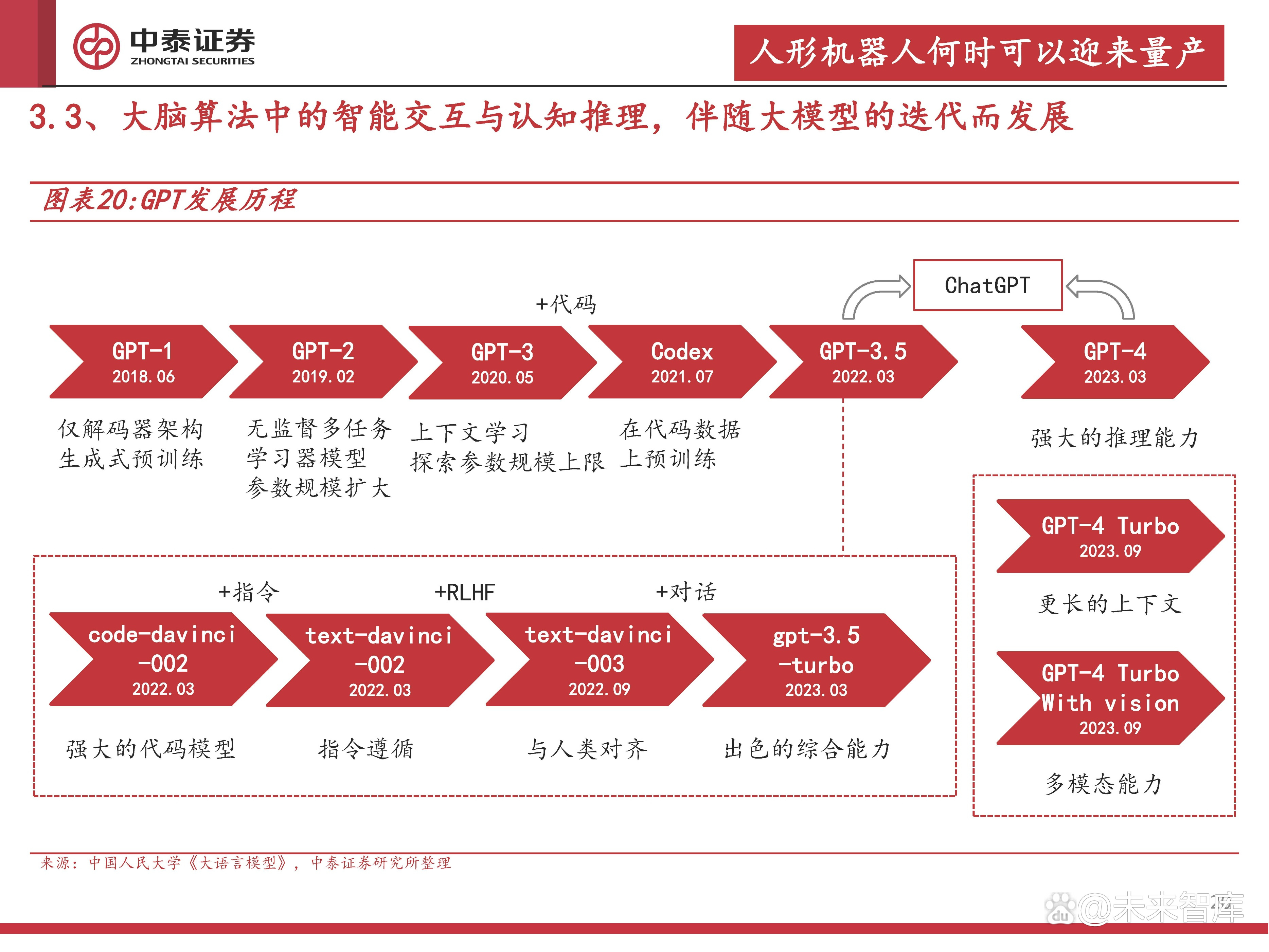 从“替代人”到“助力人” 人形机器人或迎“量产元年”