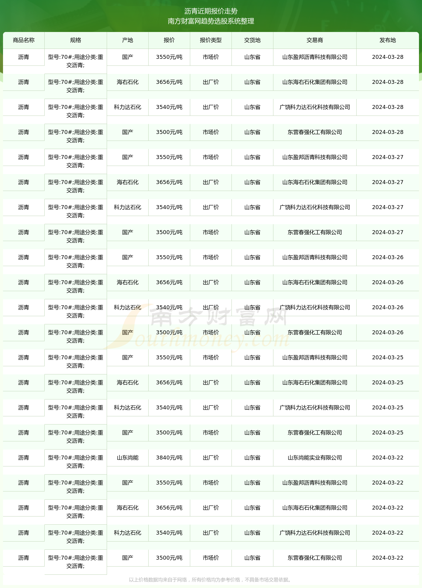 （2025年2月17日）今日国际铜期货最新价格行情查询