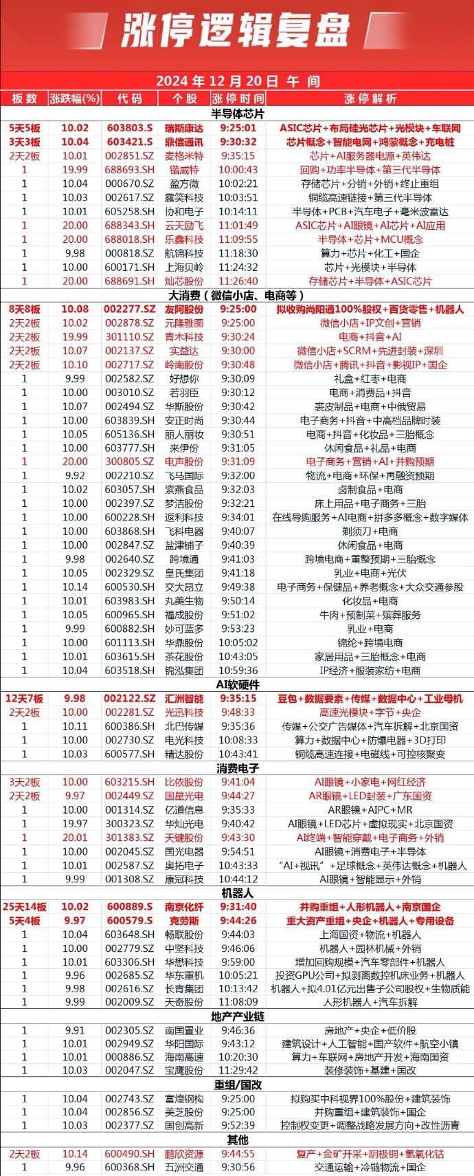 （2025年2月17日）今日沪铜期货和伦铜最新价格行情查询
