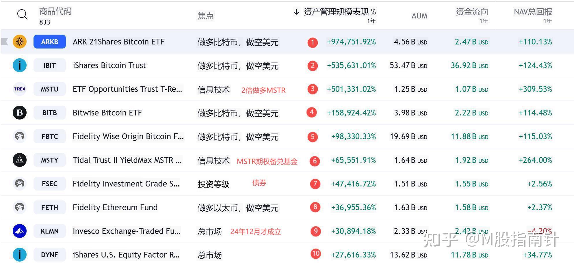 【ETF观察】2月14日跨境ETF净流出26.14亿元