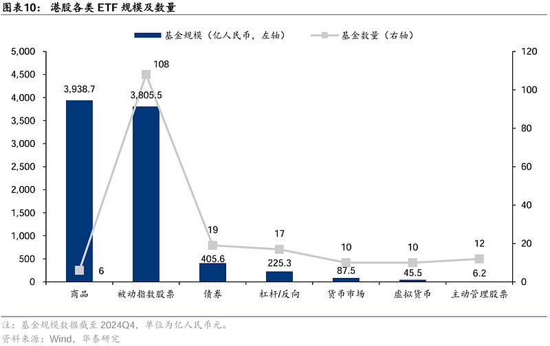 暴增超2万亿元!中国科技股,价值“重估”进行时