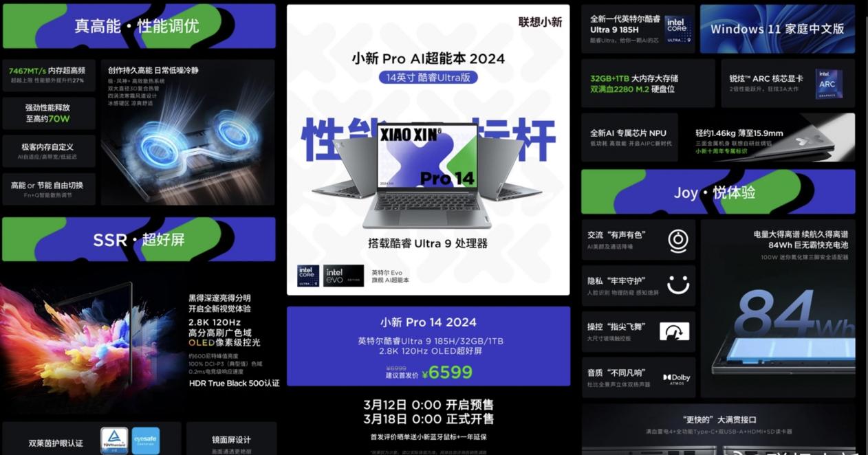 屏幕、性能、续航、AI全面升级 联想小新Pro系列新品亮点十足