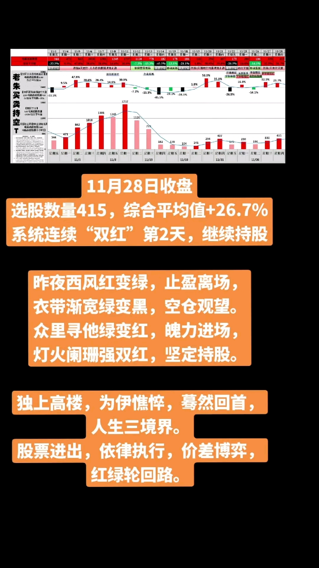 长期国债收益率节后攀升 业内：资金面趋紧引发金融街机构止盈离场 活跃券切换引发套利行情