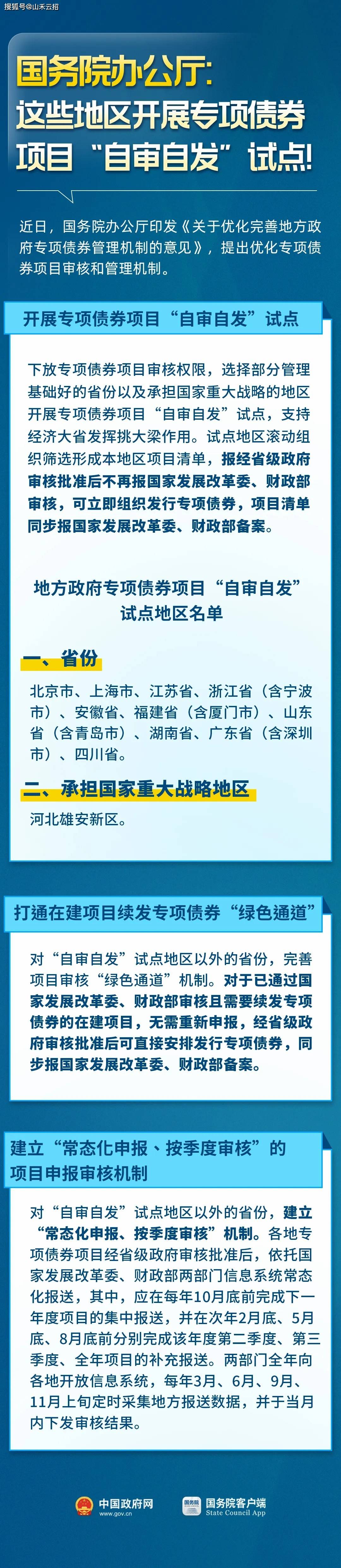 2025年天津市将进一步推动债券融资规模增长 优化融资结构