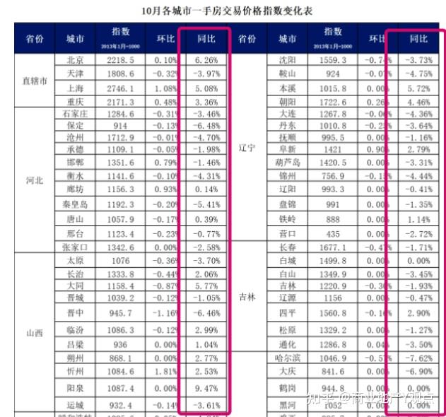 各地加速推进化债工作 向市场释放积极信号