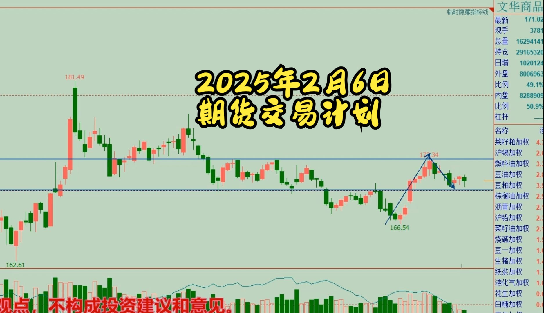 （2025年2月21日）今日螺纹钢期货价格行情查询
