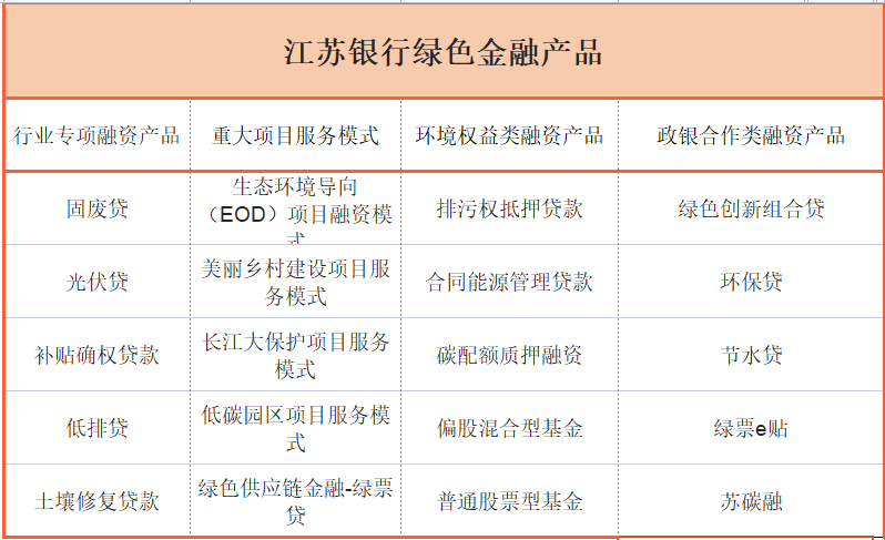 银行行业资金流出榜：工商银行、江苏银行等净流出资金居前