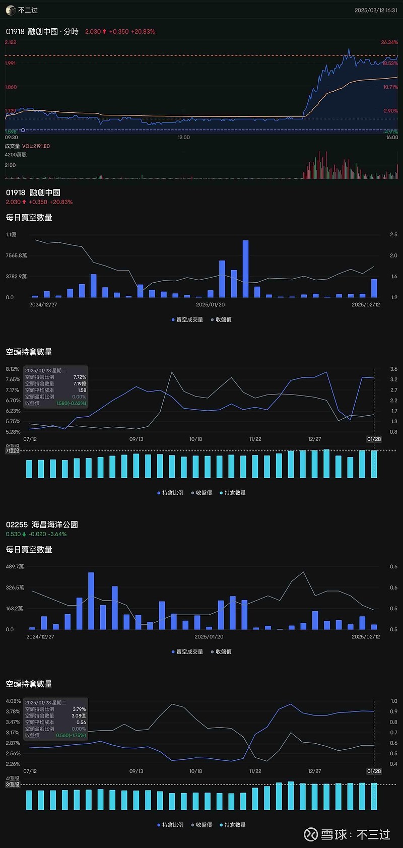 收复7.25！谁在继续推高人民币汇率？业内：人民币需求看涨驱动海外资本平仓空头