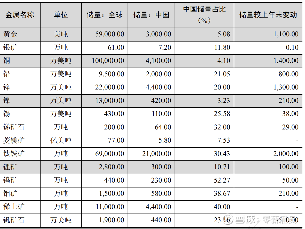 2025年2月25日1#钴价格行情最新价格查询