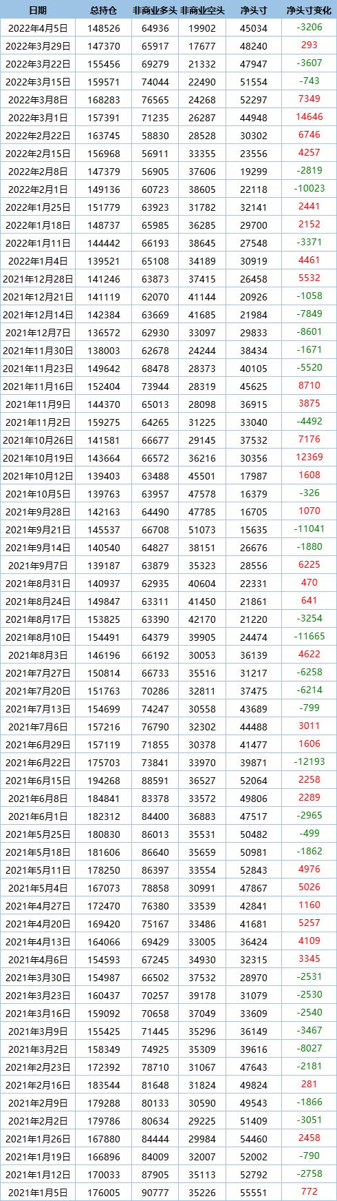 (2025年2月26日)今日白银期货和comex白银最新价格查询