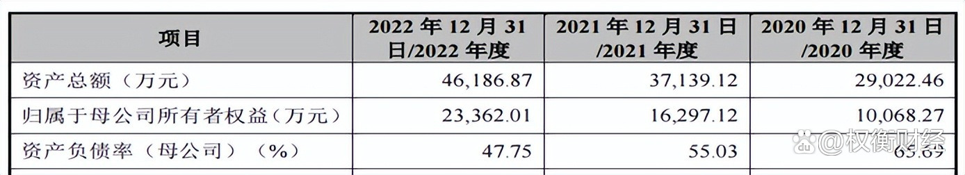 昊创瑞通自主研发发明专利“突击申请”疑云 11项中逾八成为2023年以来申请