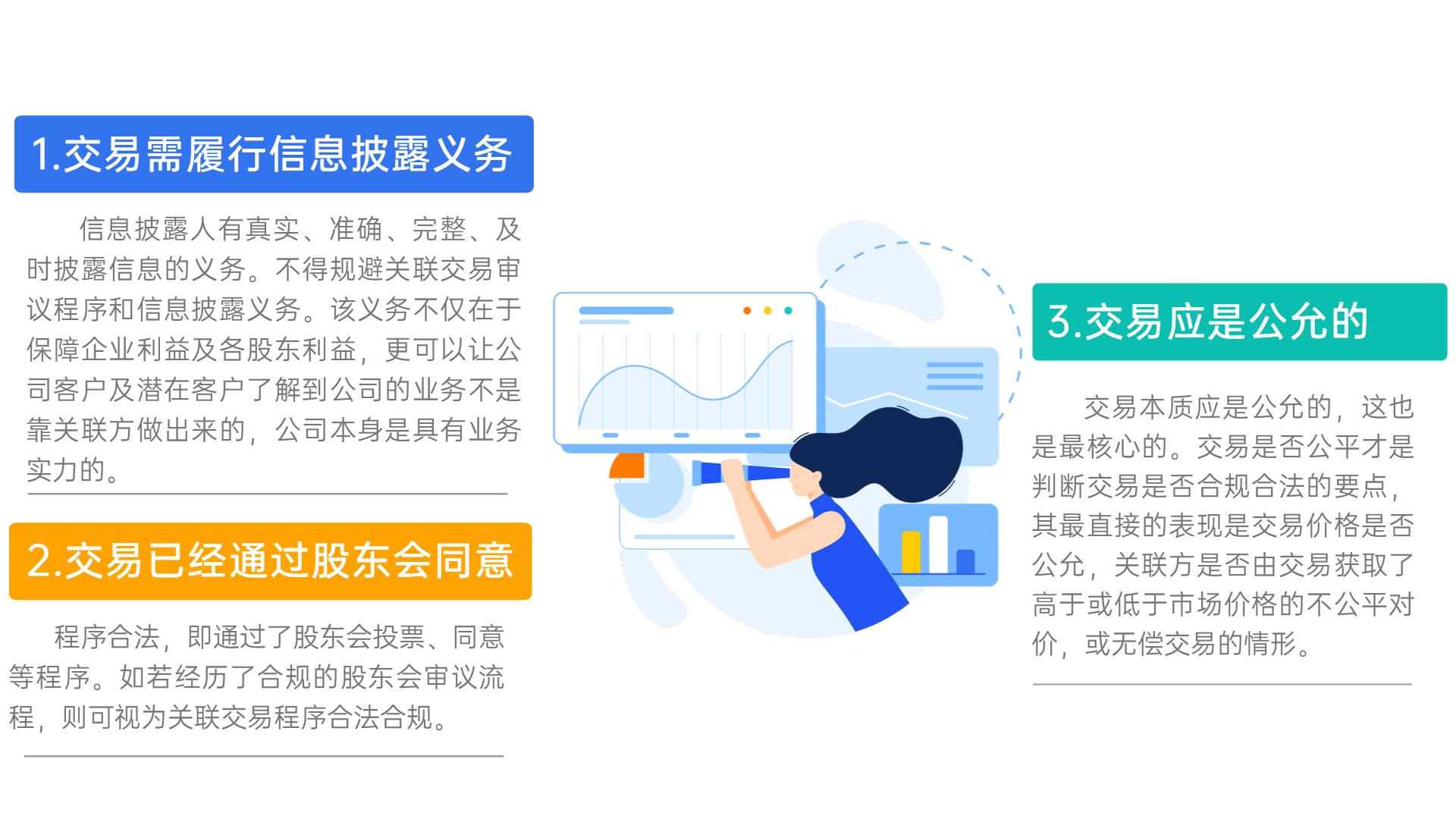 友升股份:子公司前员工创办的多家关联企业注销 相关关联交易两版招股书披露不一致